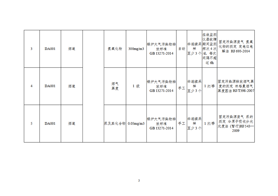 自行監(jiān)測方案191111_02.png