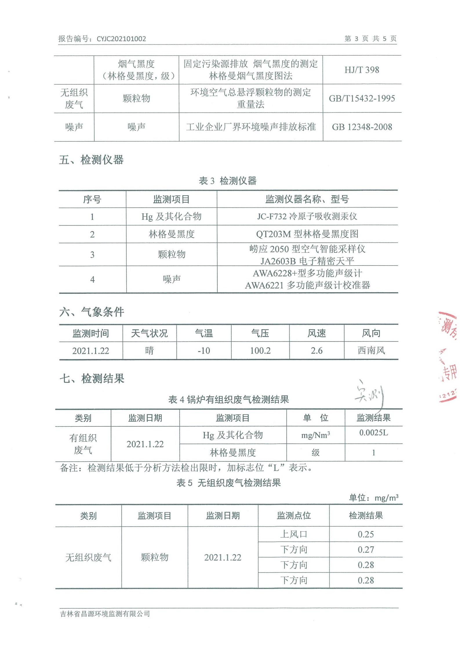 （國信供熱）自行監(jiān)測報(bào)告_02.jpg